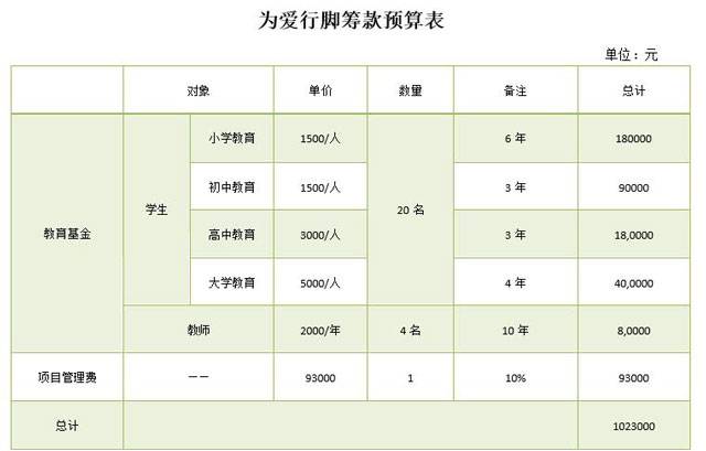 0c3bac789ea0616271ad12d75e7b34e3.jpg